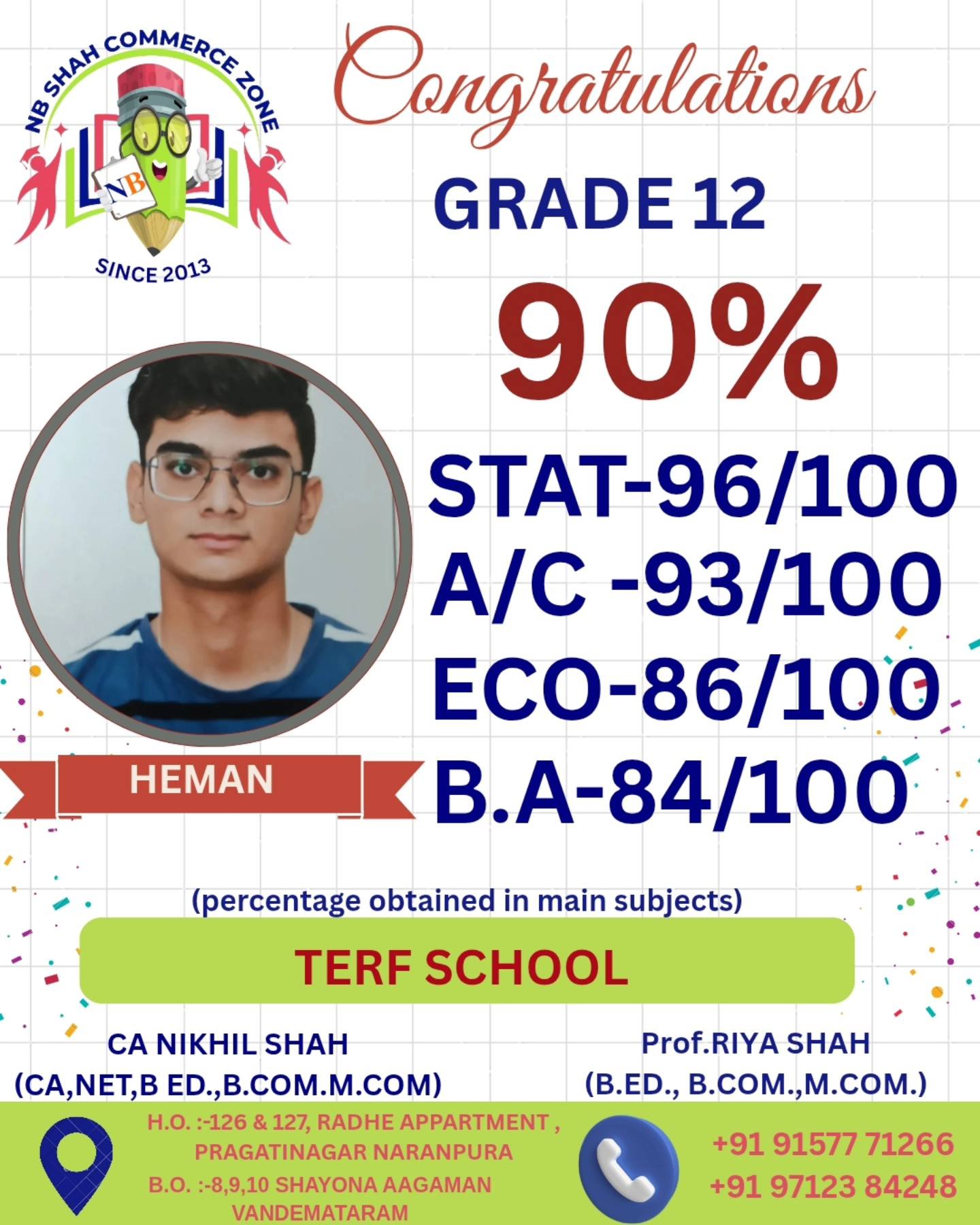 HSC Result