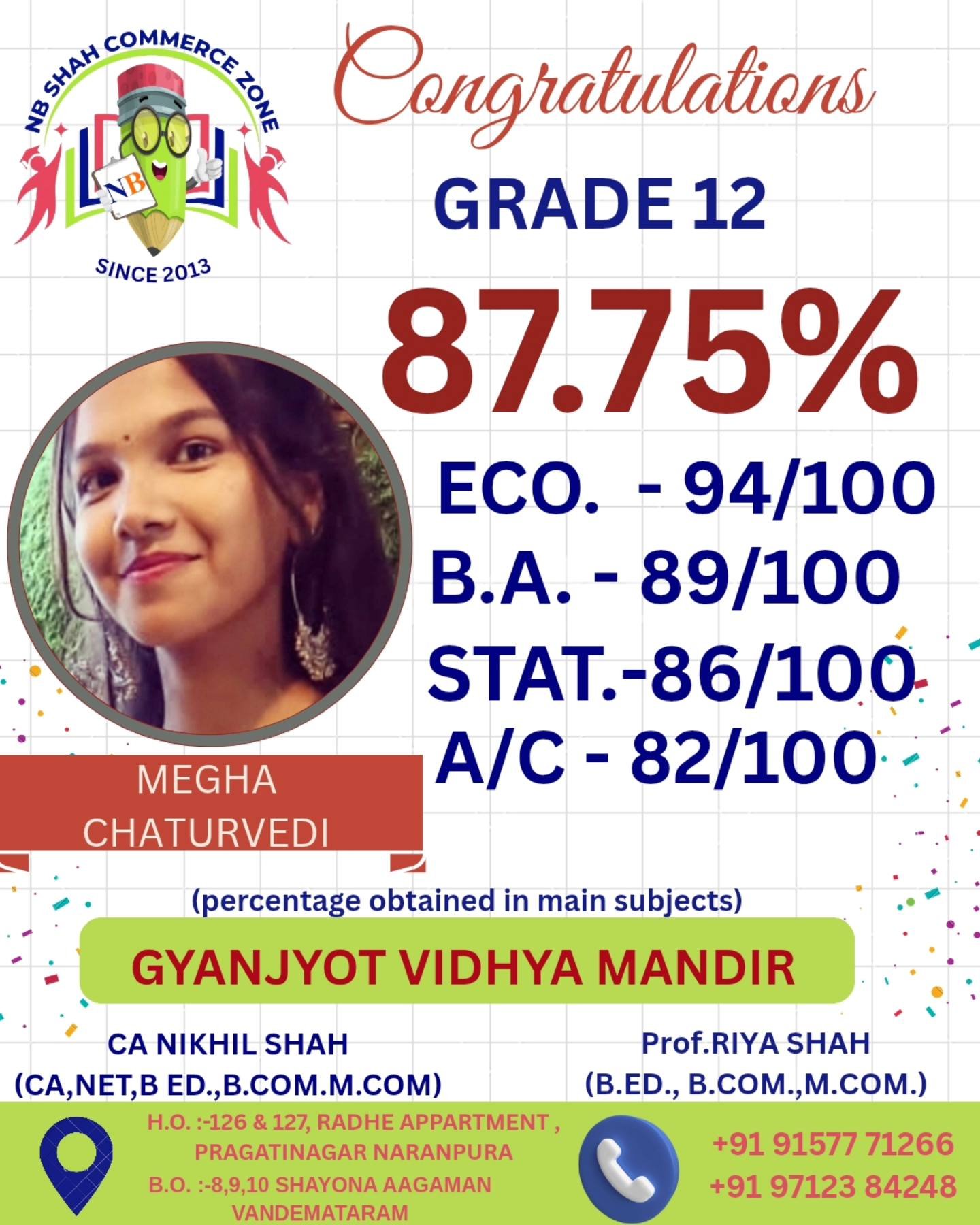 HSC Result