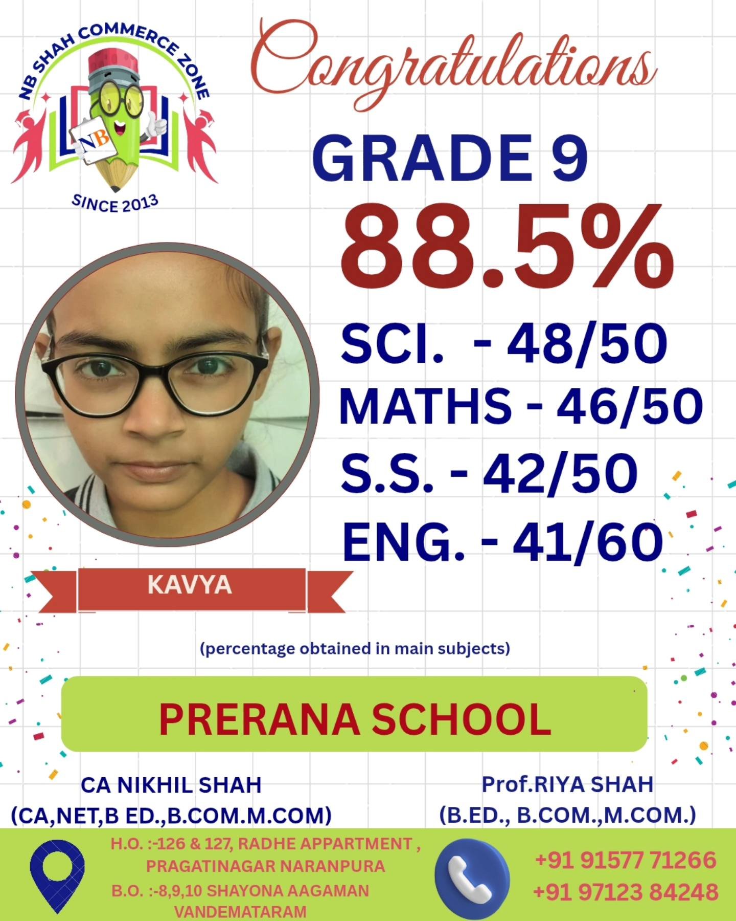 SSC Result