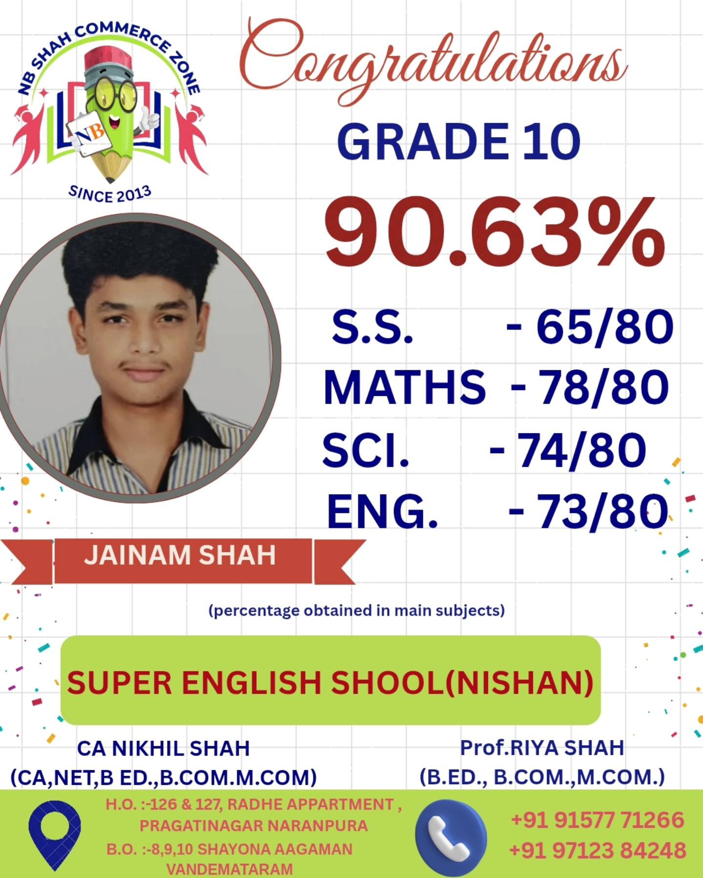 HSC Result