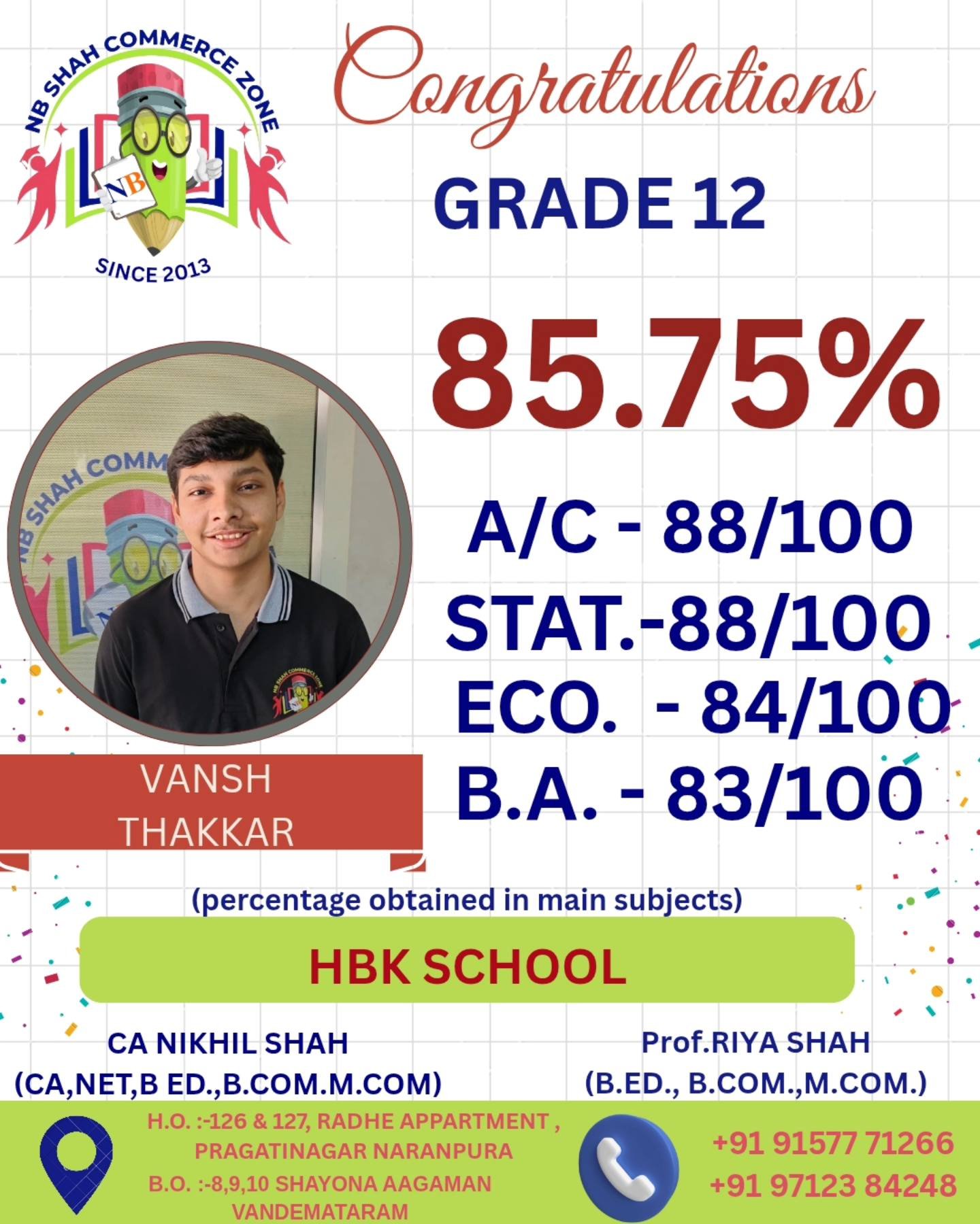 SSC Result